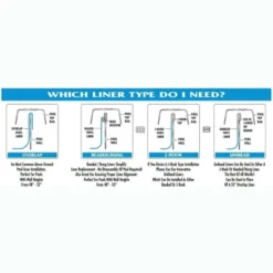 Swimline 21 Foot Swirl Blue Round Above Ground Swimming Pool Wall Overlap Liner