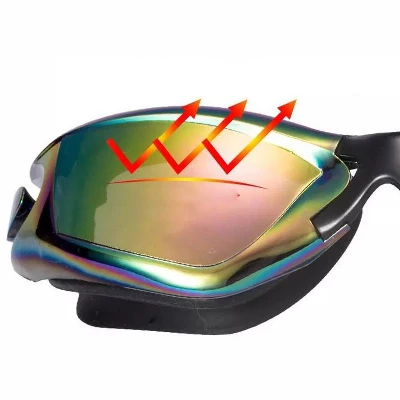 Link Active Swim Goggle With Fast Clasp Technology UV Protection Leak & Fog Proof Wide View Adult/Youth 3 Link Active Swim Goggle With Fast Clasp Technology UV Protection Leak & Fog Proof Wide View Adult/Youth - Image 3