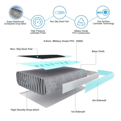 Ancheer ISUP Inflatable Stand Up Paddle Board With Carry Bag, Floating Paddle, Coil Leash, And Repair Kit With 265 Pound Capacity, Lake Blue 3 Ancheer ISUP Inflatable Stand Up Paddle Board With Carry Bag, Floating Paddle, Coil Leash, And Repair Kit With 265 Pound Capacity, Lake Blue - Image 3