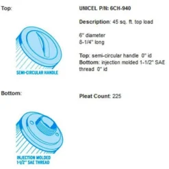 Unicel 6CH-940 Waterway Vita Aber Hot Tub And Spa Replacement Filter Cartridge -Water Sports Equipment GUEST 76df56f7 42f3 4d74 9195 291aad85c77f