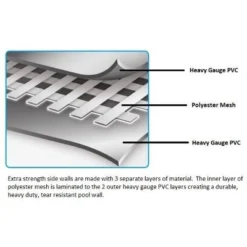 Bestway Steel Pro MAX 10 Foot X 30 Inch Round Metal Frame Above Ground Outdoor Backyard Swimming Pool Set With 330 GPH Filter Pump -Water Sports Equipment GUEST 77b82fae 0de5 4ce8 a74d a210dffefff4