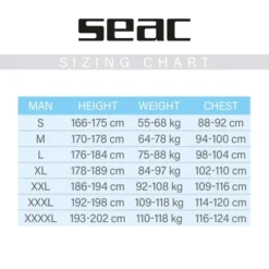 Seac Look Man Snorkeling, Diving And Water Activity Shorty Wetsuit 2.5mm Neoprene -Water Sports Equipment GUEST 8f3f8a6a 11e7 424e ba05 74e66b517177