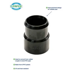 FAFCO System Installation Kit For In-Ground Swimming Pool Solar Heating Systems With Genuine Heat And UV-Resistant Accessories And Hardware -Water Sports Equipment GUEST 94d354d5 cefc 46fb b4fa 41ac12f56c3c